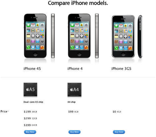 How much does an iphone 4 cost without a contract Iphone 4 Guide Preview Pricing Availability Engadget