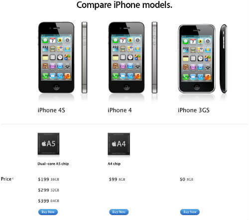 How much does a contract free iPhone cost from apple  - 67