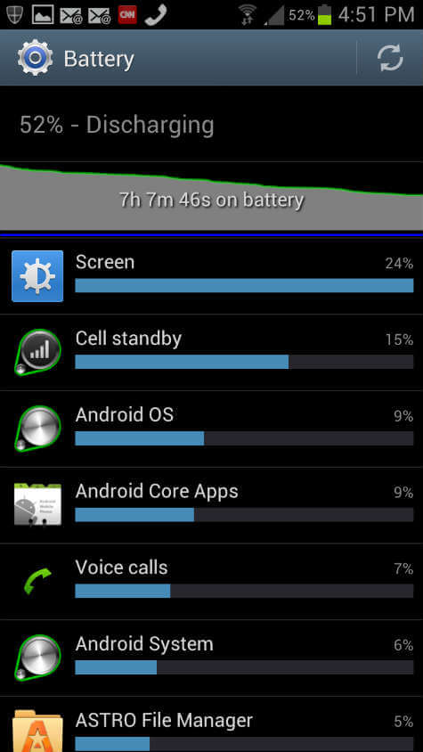 7 Easy Steps to Double Samsung Galaxy Battery Life - 44