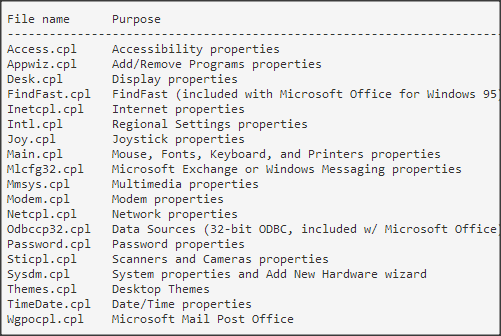 How to Run As Admin Control Panel Files  - 5