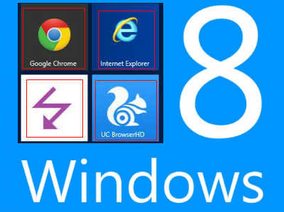 zeroconf browser windows