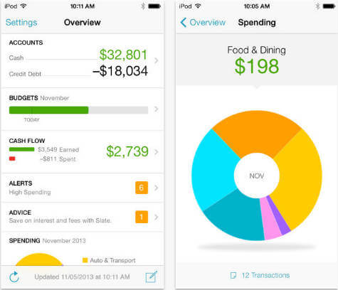 money management intuit mint