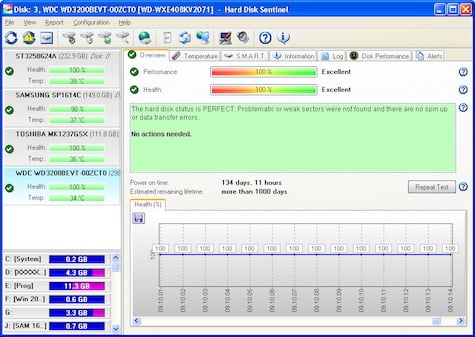 ssd testing software windows 7