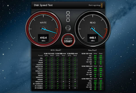 usb drivers comparison blackmagic disk speed test