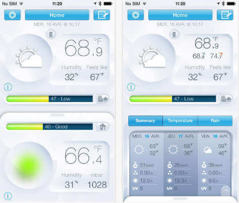 Convert Old iPad in to Beautiful Weather Station with Free Apps - 2