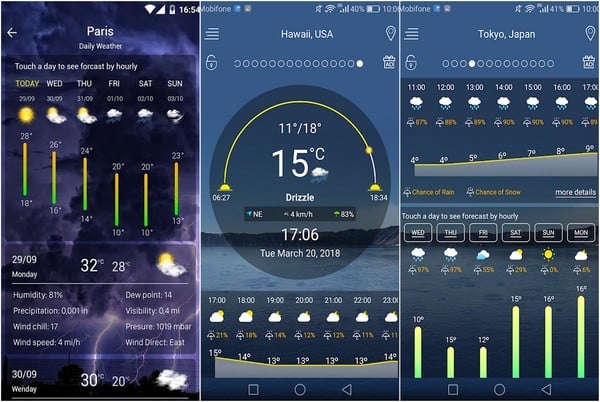 10 Best Android Weather Station Apps To Use With Android Tablet | mashtips