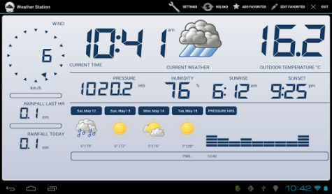 Weather Station