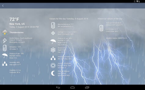 10 Best Android Weather Station Apps to use with Android Tablet - 41