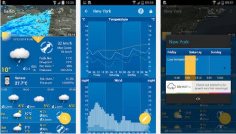 10 Best Android Weather Station Apps to use with Android Tablet - 97