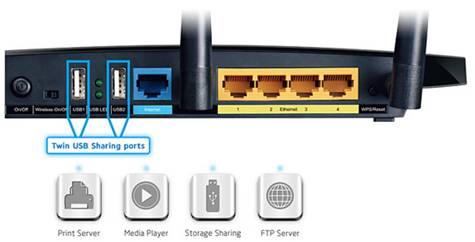 router-usb-ports