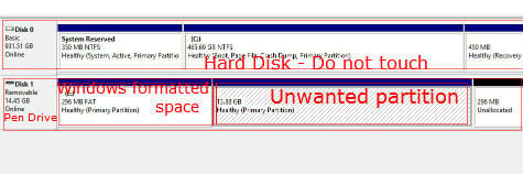 recover pen drive lost space