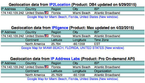 How to Track Lost Mobile or PC without a Tracking App - 53