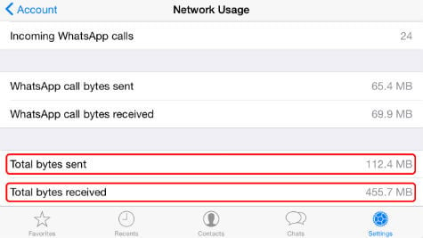 whatsapp network usage