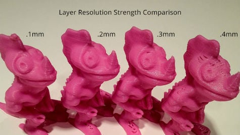 3d printer resolution