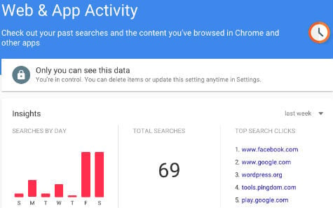 8 Places Where Google Saves Your Online Activity  - 95