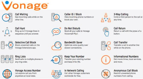 vonage-features