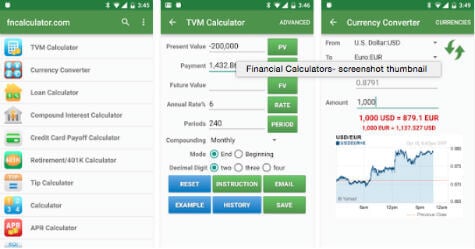 wordpress financial calculators