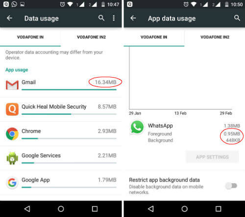 android data usage