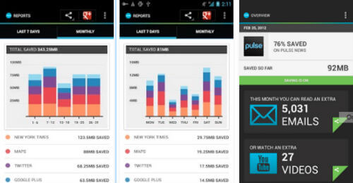 Have Full Control on Android Data Usage   Dramatically Reduce Mobile Bill - 79