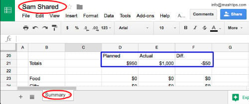 google sheet Tab Shared