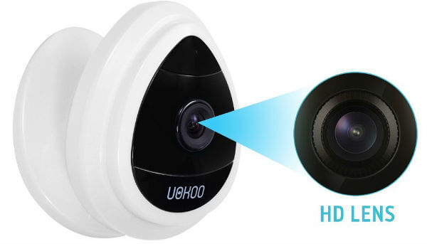 ip camera hd lens