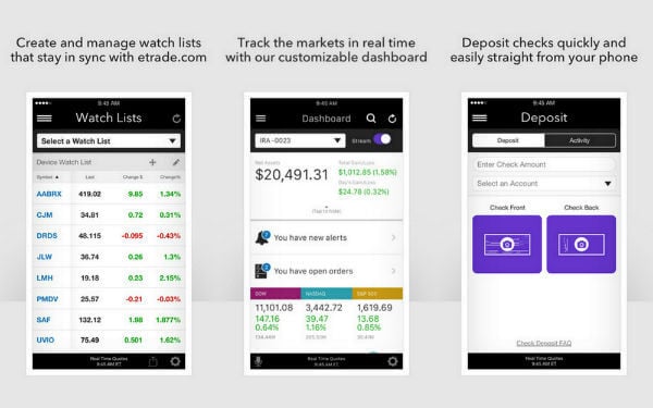 8 Best Stock Market Apps for iPhone  Stock Status  Trading   Portfolio Management  - 48