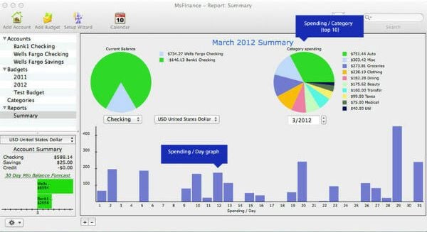 personal finance software for mac