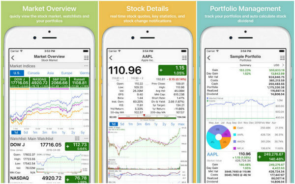 8 Best Stock Market Apps for iPhone  Stock Status  Trading   Portfolio Management  - 22