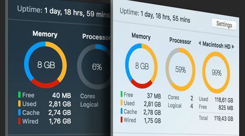 memory cleaner for mac free