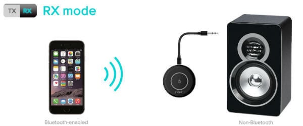 Connect Bluetooth from Phone RX Mode
