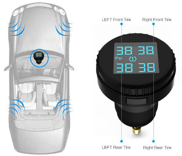 CARCHET TPMS Tire Pressure Monitoring