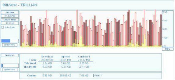 12 Best Software to Monitor Internet Usage on Windows 10 - 22