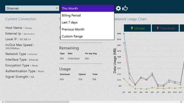 home internet usage monitor