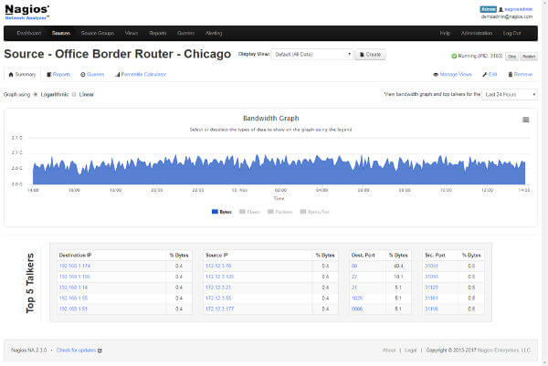 Nagios Network Analyzer