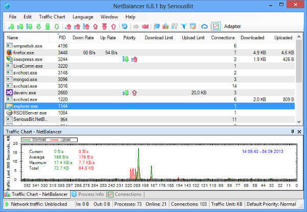 12 Best Software to Monitor Internet Usage on Windows 10 - 58