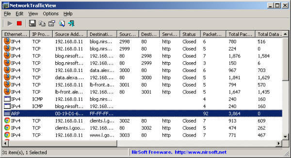 12 Best Software to Monitor Internet Usage on Windows 10 - 56