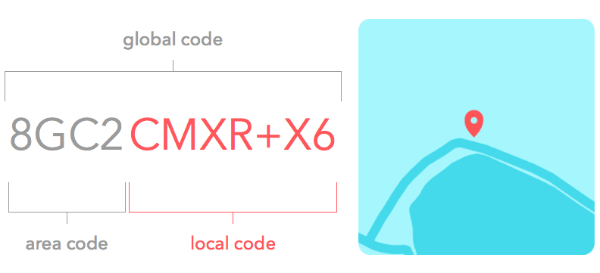 Google Plus Codes