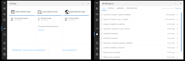 Bitdefender Total security 2018 Activity and Notifications