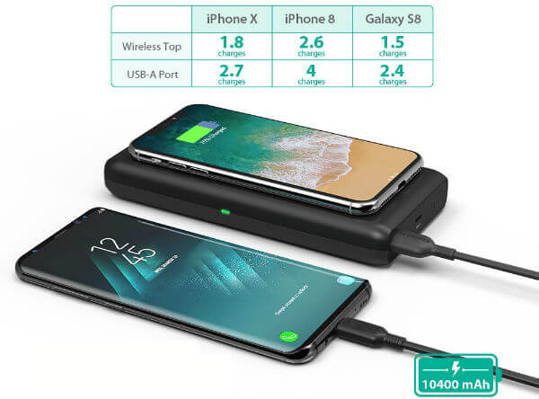 Portable Wireless Charger RAVPower