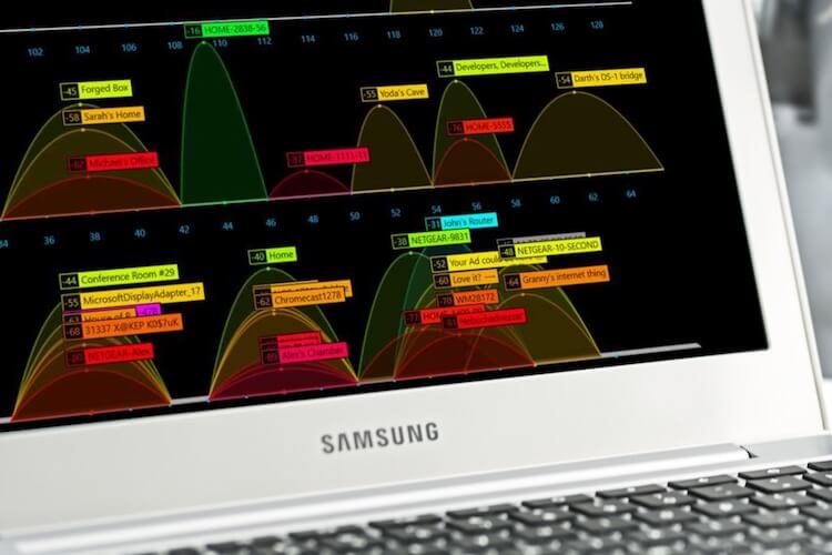 wifi signal analyzer windows