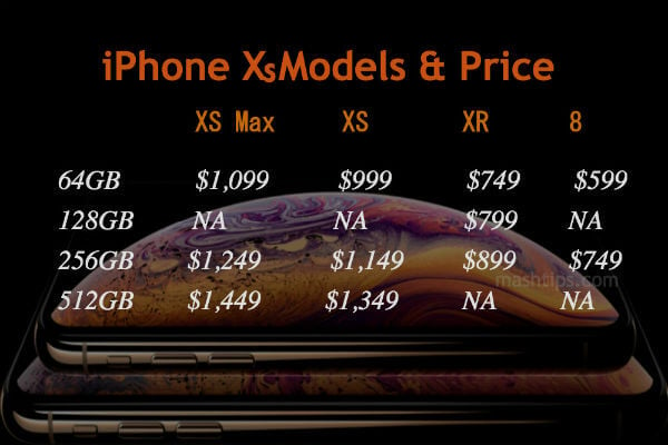 iPhone Xs Models Price