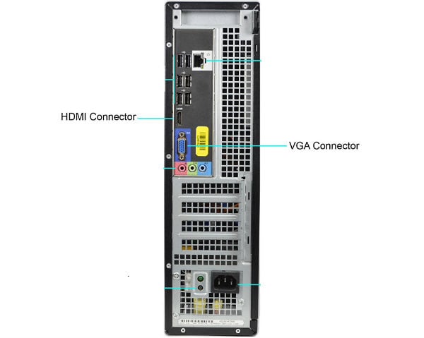 PC Back Panel Display Ports