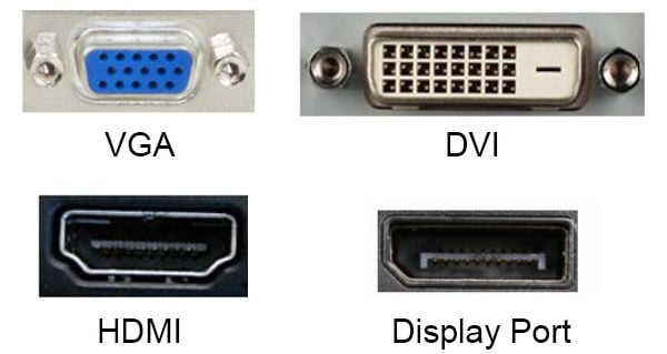 PC Display Ports
