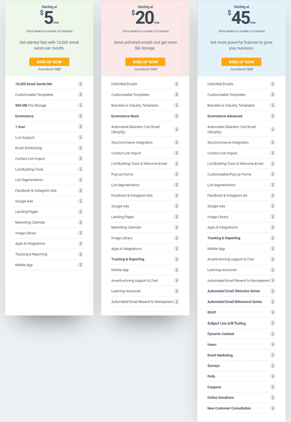 20 Best Email Marketing Tools That you Can Use as Mailchimp Alternatives - 26