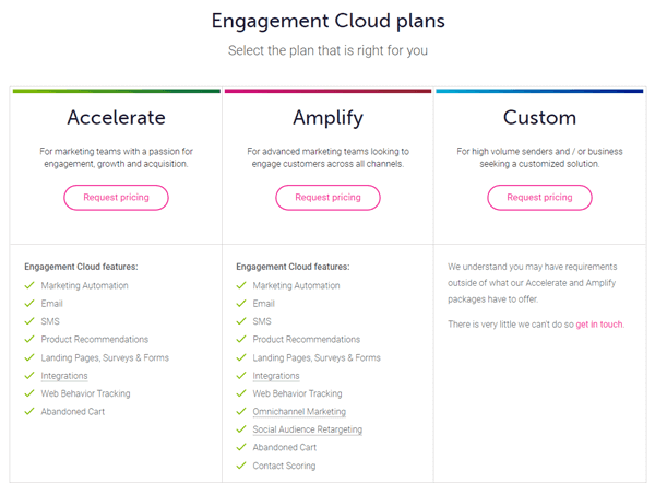 Email Marketing Tools