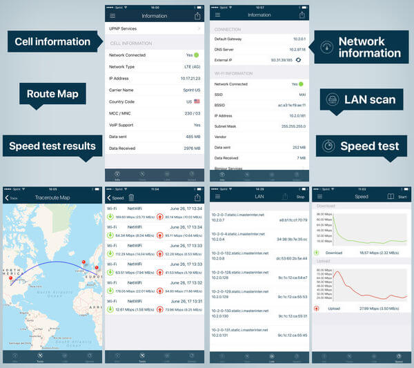 8 Best Wifi Analyzer For Android Iphone Mac And Pc Mashtips