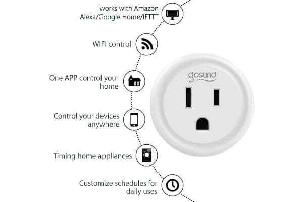 APP Control Hub Required XUELILI 16A UK Standards Smart Outlet Socket Works with Alexa and Google Home Timer Function WiFi Alexa Plugs with Voice Control ZigBee Smart Plug Energy Monitoring