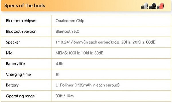 Wearpod earpod specs