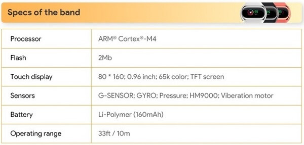 Wearpod smart watch spec