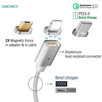 Cellinnovation-Magnetic-Lighting-USB